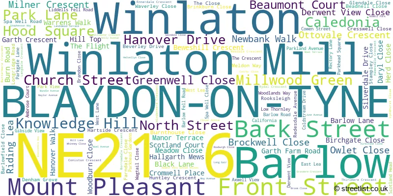 A word cloud for the NE21 6 postcode
